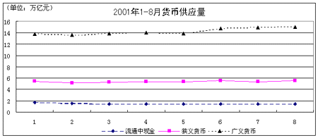 gdp是广义指数还是狭义_李迅雷谈广义财政支出 经济回暖被忽视的重要因素(3)