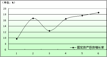 东亚五国经济总量排名_东亚五国地图(3)